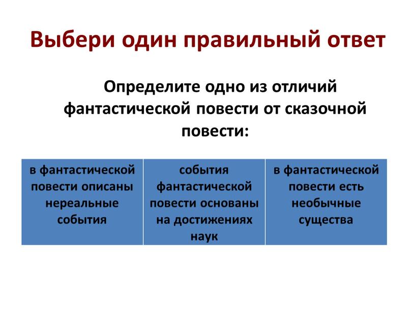 Одно из фундаментальных отличий живого от неживого заключается в источнике движения план текста