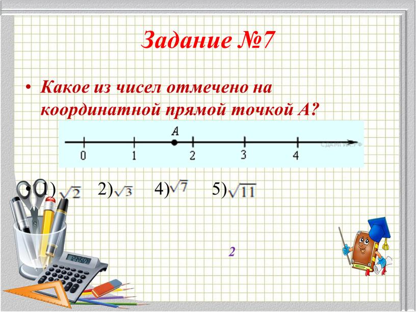 Задание №7 Какое из чисел отмечено на координатной прямой точкой