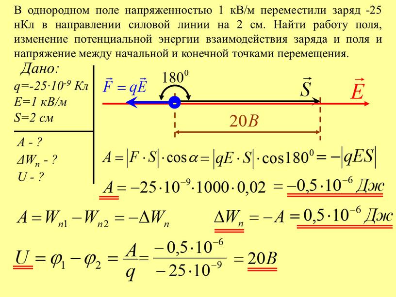 В однородном поле напряженностью 1 кВ/м переместили заряд -25 нКл в направлении силовой линии на 2 см