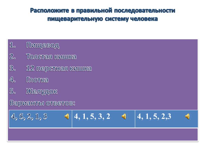 Расположите в правильной последовательности пищеварительную систему человека