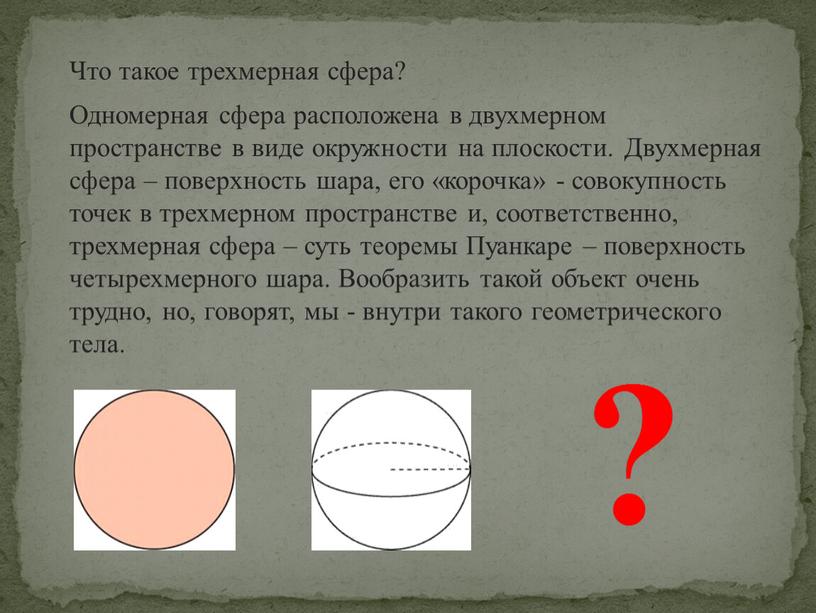 Что такое трехмерная сфера? Одномерная сфера расположена в двухмерном пространстве в виде окружности на плоскости