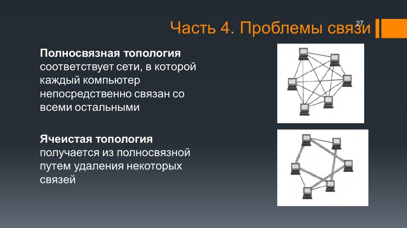 Часть 4. Проблемы связи Ячеистая топология получается из полносвязной путем удаления некоторых связей