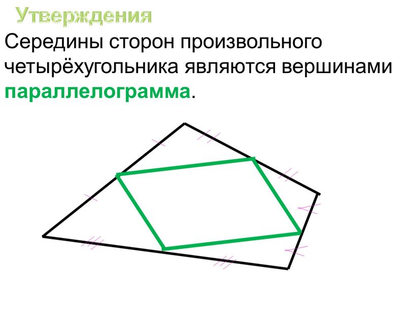 Утверждения Середины сторон произвольного четырёхугольника являются вершинами параллелограмма