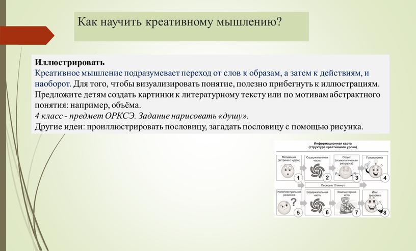 Иллюстрировать Креативное мышление подразумевает переход от слов к образам, а затем к действиям, и наоборот