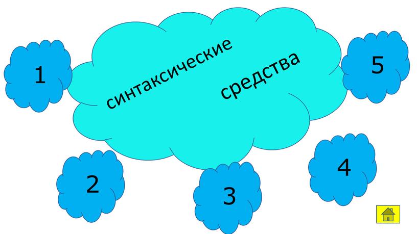 11 класс "Своя игра.  Задание 26 ЕГЭ"