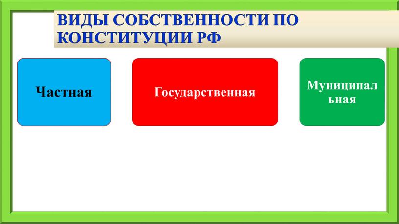 виды собственности ПО КОНСТИТУЦИИ РФ