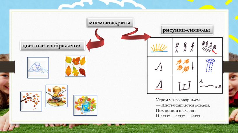 Утром мы во двор идем — Листья сыплются дождём,