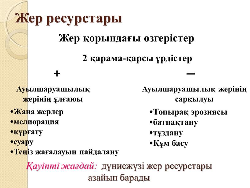 Жер ресурстары Жер қорындағы өзгерістер 2 қарама-қарсы үрдістер