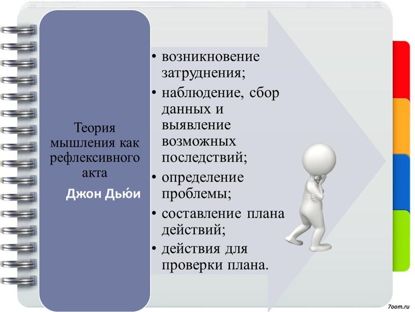 « ПРОЕКТНЫЕ ОБРАЗОВАТЕЛЬНЫЕ ТЕХНОЛОГИИ КАК УСЛОВИЕ ПОВЫШЕНИЯ КАЧЕСТВА ОБРАЗОВАНИЯ ДИСЦИПЛИНЫ  «ОСНОВЫ БЕЗОПАСНОСТИ ЖИЗНЕДЕЯТЕЛЬНОСТИ»