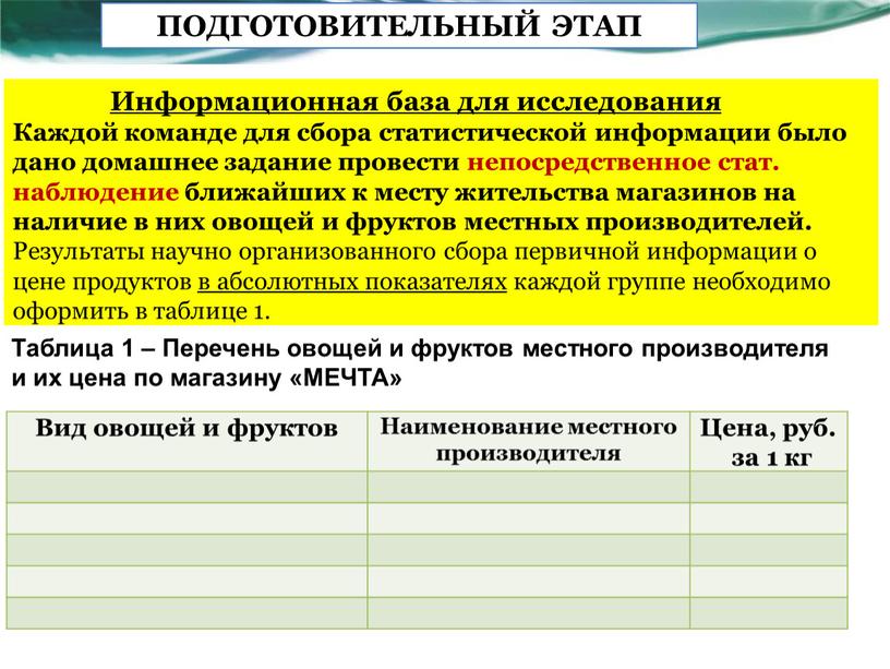 Информационная база для исследования