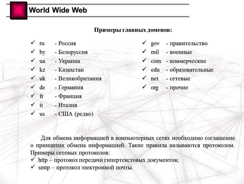 World Wide Web Примеры главных доменов: ru -