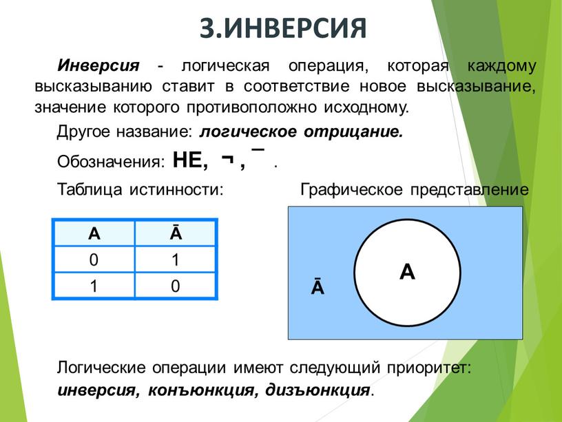 Инверсия - логическая операция, которая каждому высказыванию ставит в соответствие новое высказывание, значение которого противоположно исходному