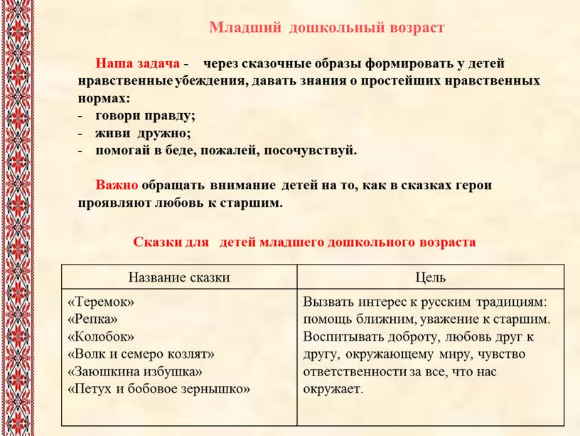 Духовность ( синонимы- душевность , интеллектуальность , религиозность , церковность ) – это правила, определяющие нормы, поведение, духовные и душевные качества, необходимые человеку в обществе,…