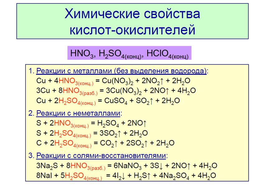 Презентация к уроку химии в 10 классе