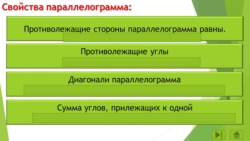 Свойства параллелограмма: Противолежащие стороны параллелограмма равны