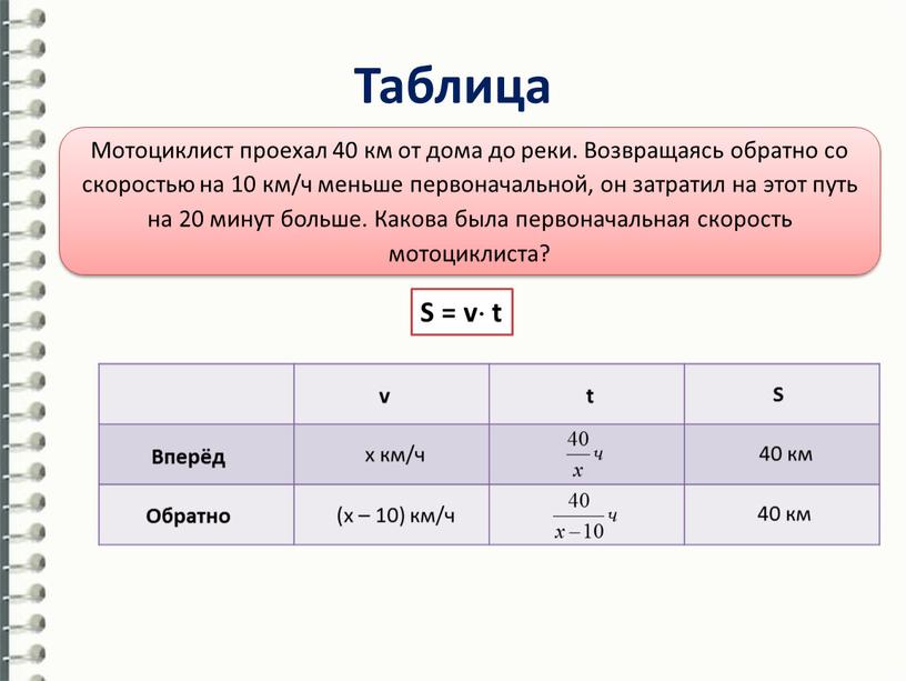 Таблица Мотоциклист проехал 40 км от дома до реки