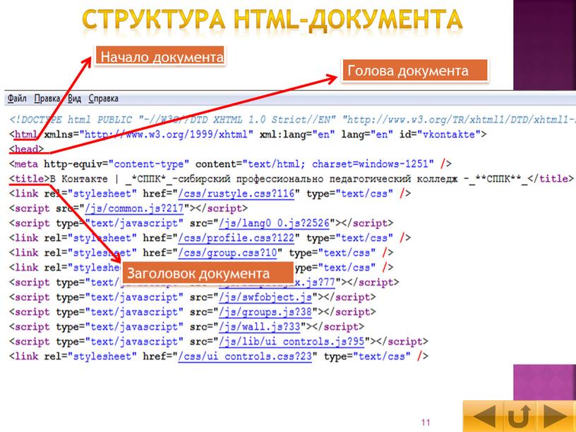 11 Структура HTML-документа