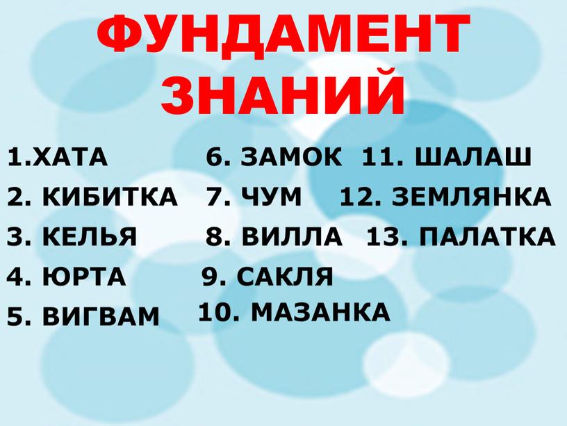 ФУНДАМЕНТ ЗНАНИЙ 1.ХАТА 2. КИБИТКА 3