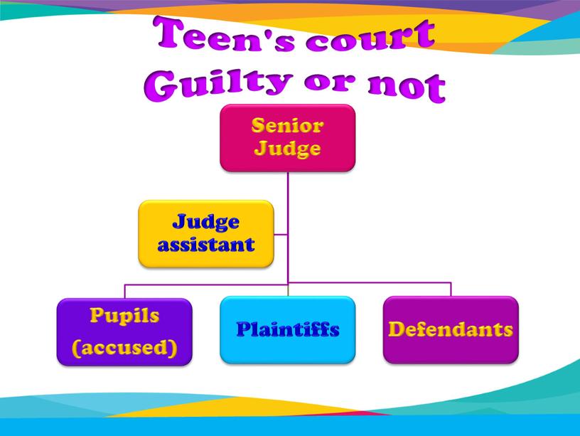 Teen's court Guilty or not