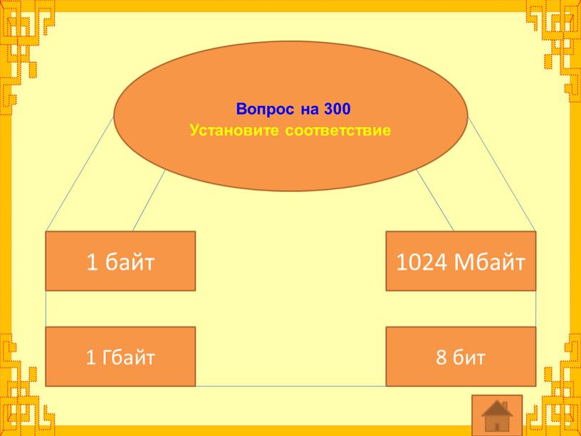 Вопрос на 300 Установите соответствие 1 байт 8 бит 1