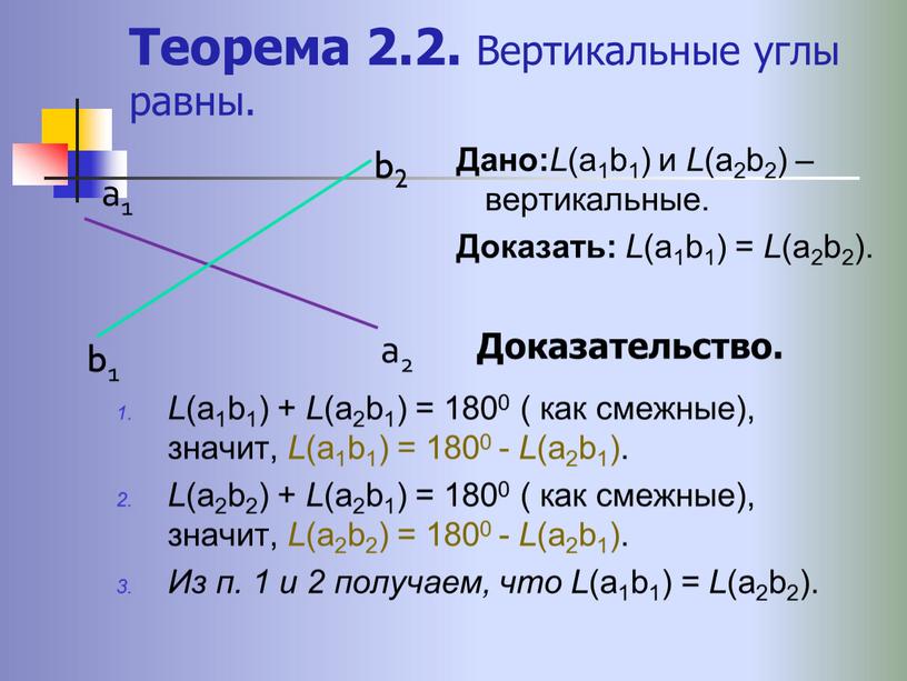 Теорема 2.2. Вертикальные углы равны