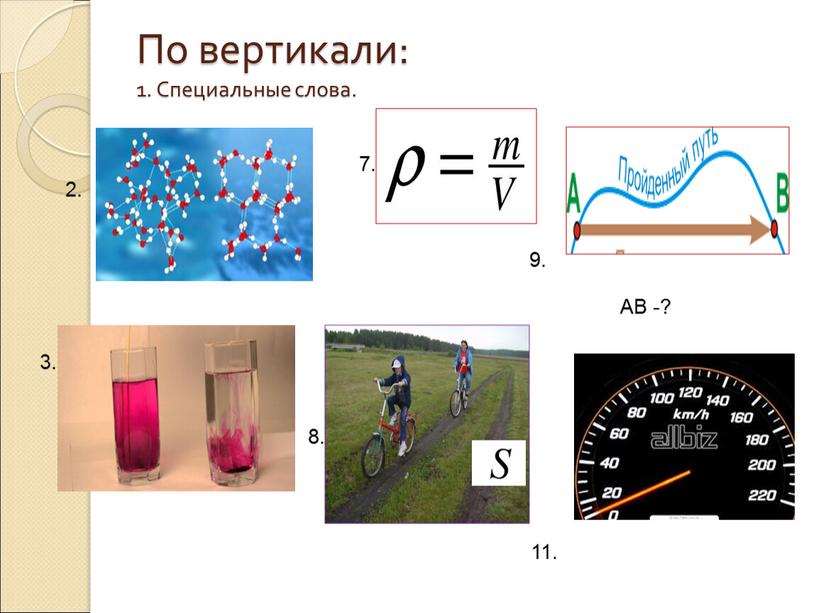 По вертикали: 1. Специальные слова