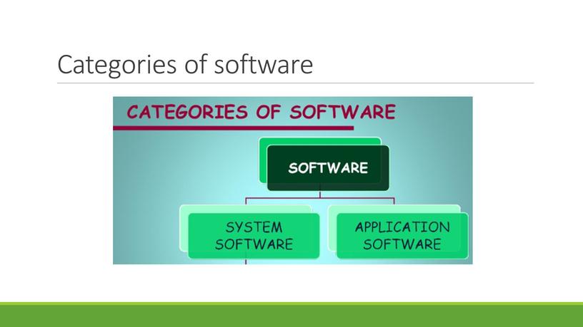 Categories of software