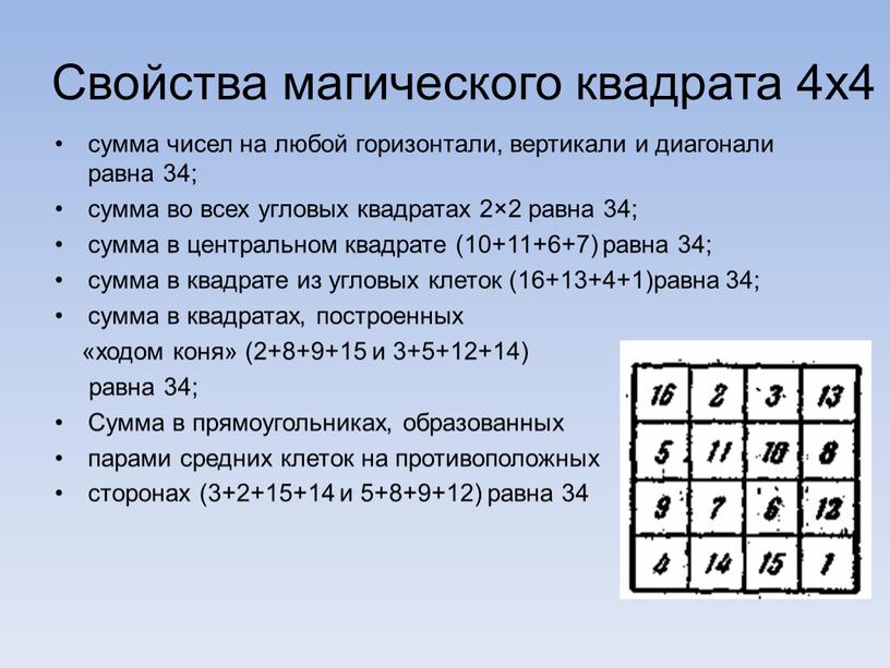 Свойства магического квадрата 4x4 cумма чисел на любой горизонтали, вертикали и диагонали равна 34; сумма во всех угловых квадратах 2×2 равна 34; сумма в центральном…