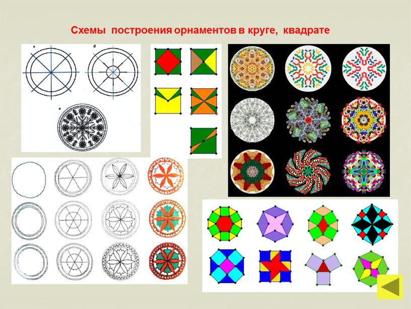 Схемы построения орнаментов в круге, квадрате