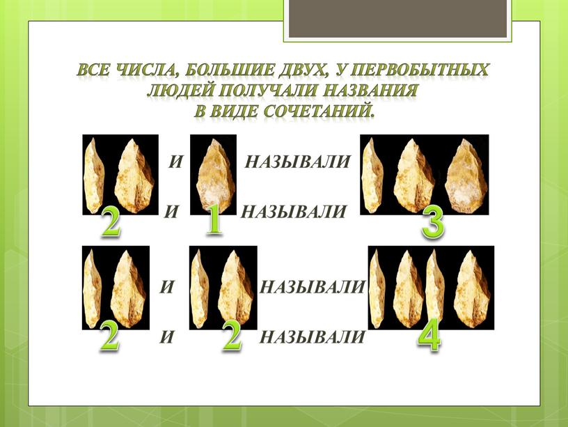 Все числа, большие двух, у первобытных людей получали названия в виде сочетаний