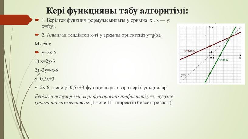 Кері функцияны табу алгоритімі: 1