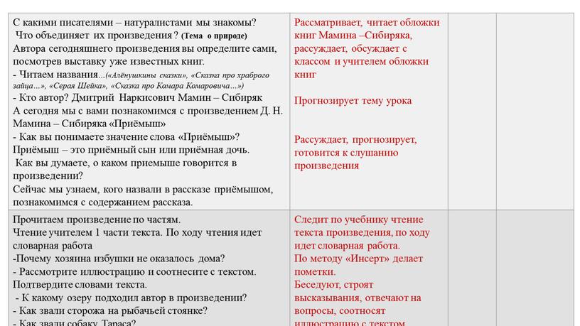 С какими писателями – натуралистами мы знакомы?