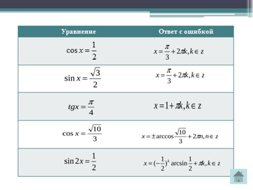Презентация к уроку «Решение тригонометрических уравнений. Задание №13 (или С1) на ЕГЭ».