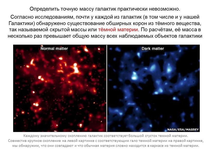 Веста Паллада Определить точную массу галактик практически невозможно