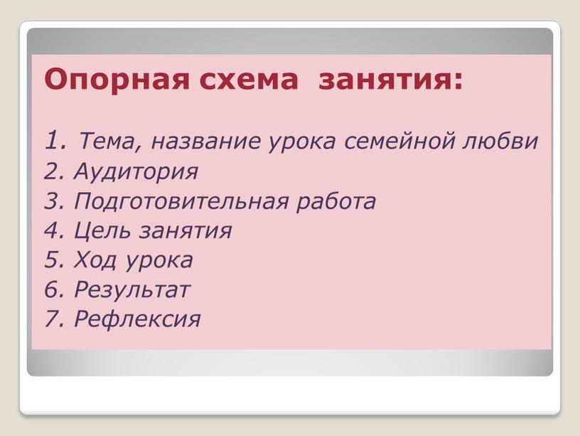 Опорная схема занятия: 1. Тема, название урока семейной любви 2