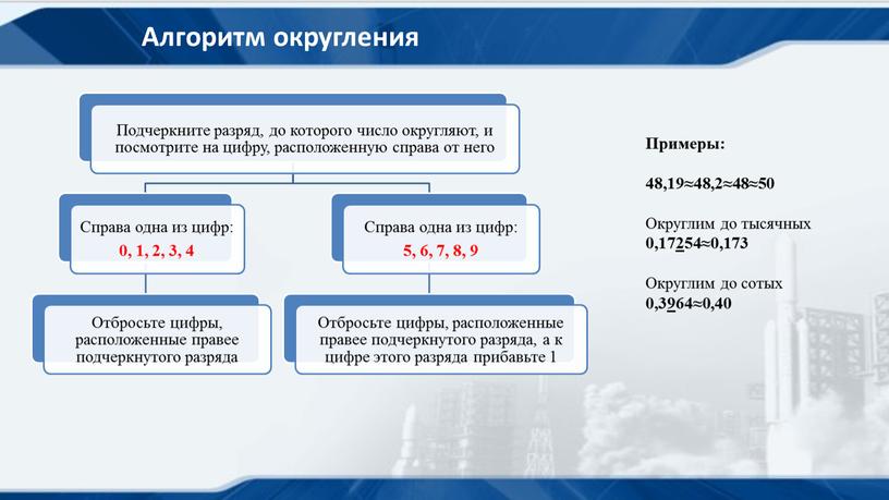 Алгоритм округления Примеры: 48,19≈48,2≈48≈50