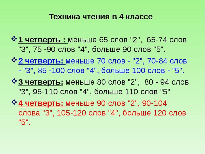 Родительское собрание №2 в 4 классе