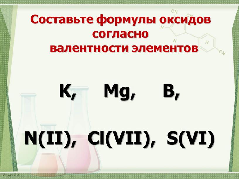 Составьте формулы оксидов согласно валентности элементов