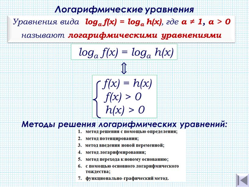 Логарифмические уравнения Уравнения вида loga f(x) = logа h(х) , где а ≠ 1, a > 0 называют логарифмическими уравнениями loga f(x) = loga h(х)…