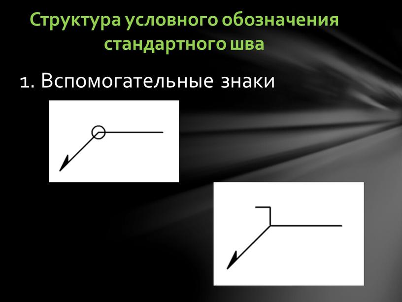 Вспомогательные знаки Структура условного обозначения стандартного шва