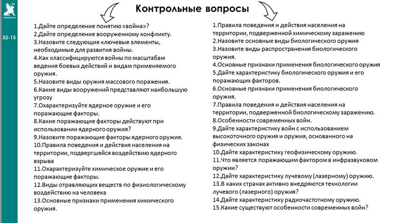 Контрольные вопросы Дайте определение понятию «война»?