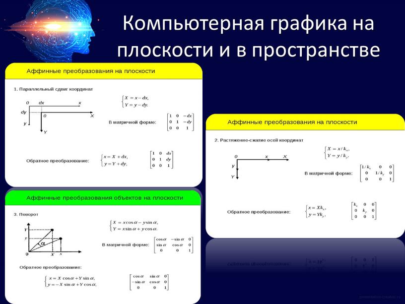 Компьютерная графика на плоскости и в пространстве