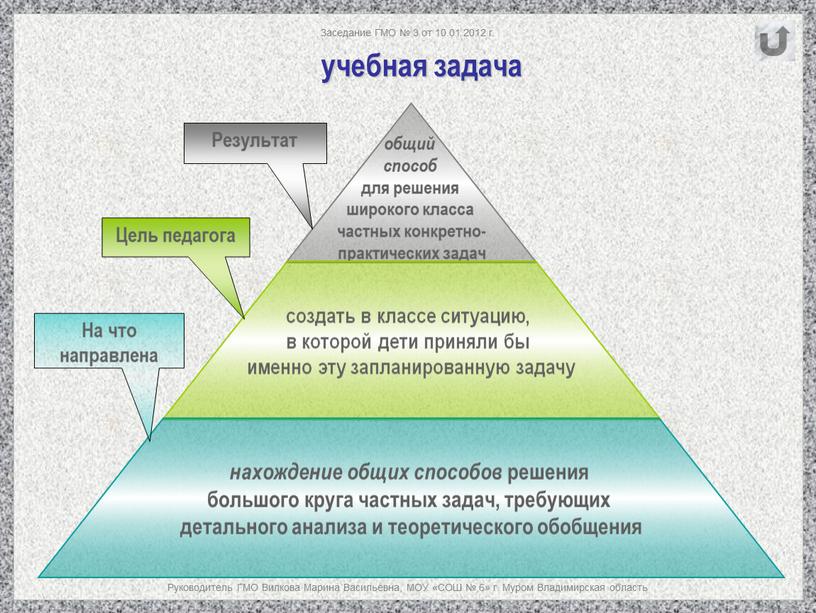 Заседание ГМО № 3 от 10.01.2012 г