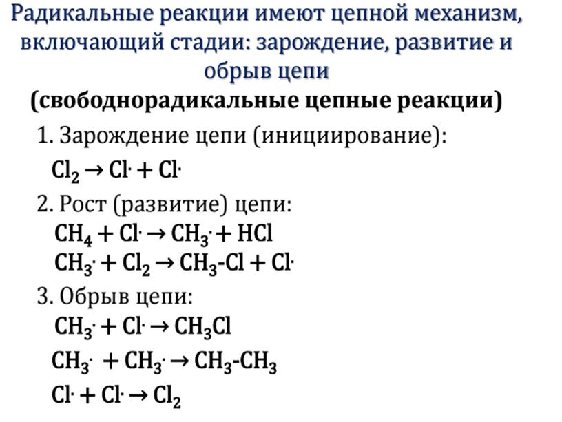 Презентация "Алканы"