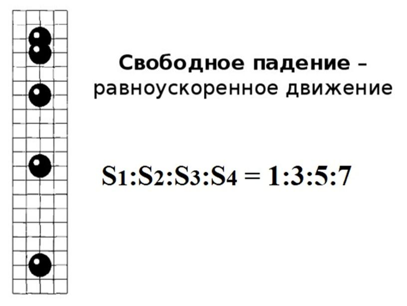 Презентация, 9 класс, 21-22 урок