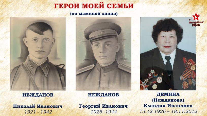 НЕЖДАНОВ Николай Иванович 1921 - 1942