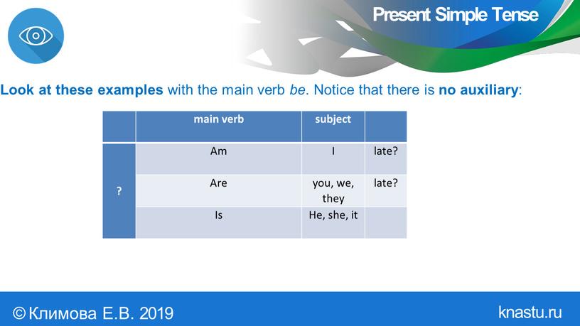 Present Simple Tense Look at these examples with the main verb be