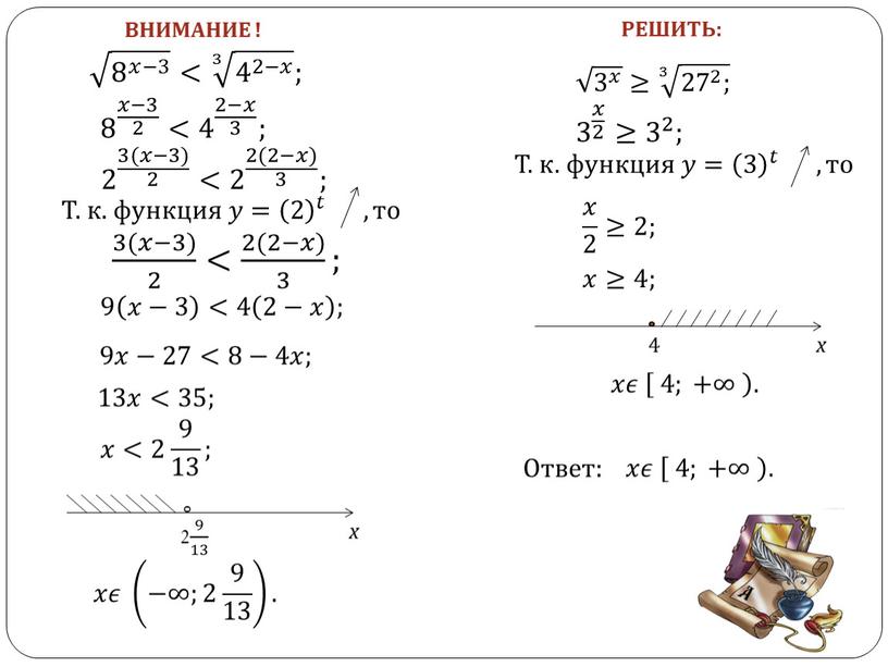 ВНИМАНИЕ ! 8 𝑥−3 2 8 8 𝑥−3 2 𝑥−3 2 𝑥𝑥−3 𝑥−3 2 2 𝑥−3 2 8 𝑥−3 2 < 4 2−𝑥 3 4…