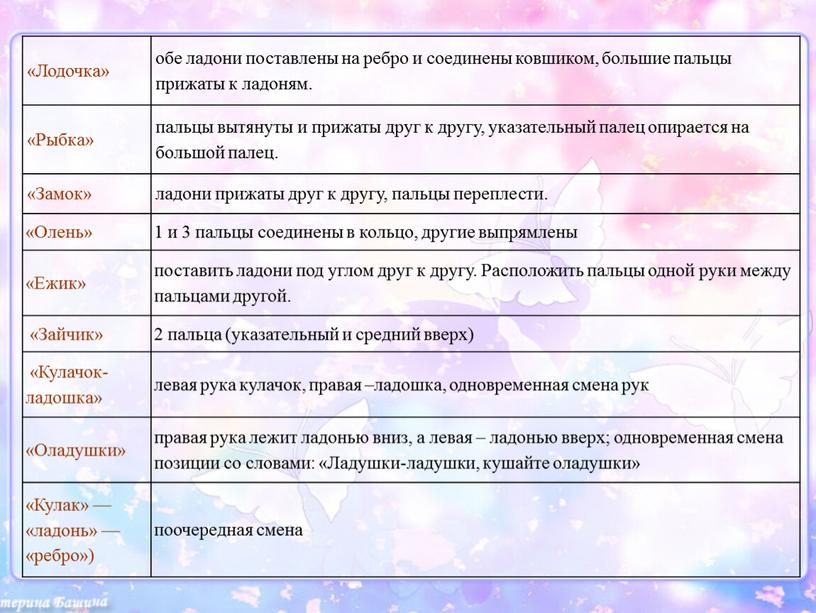 Лодочка» обе ладони поставлены на ребро и соединены ковшиком, большие пальцы прижаты к ладоням