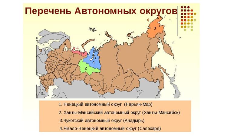 Открытый урок " Хороша, родная". Административно-территориальное устройство Росии.